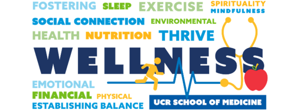 wellness word cloud banner