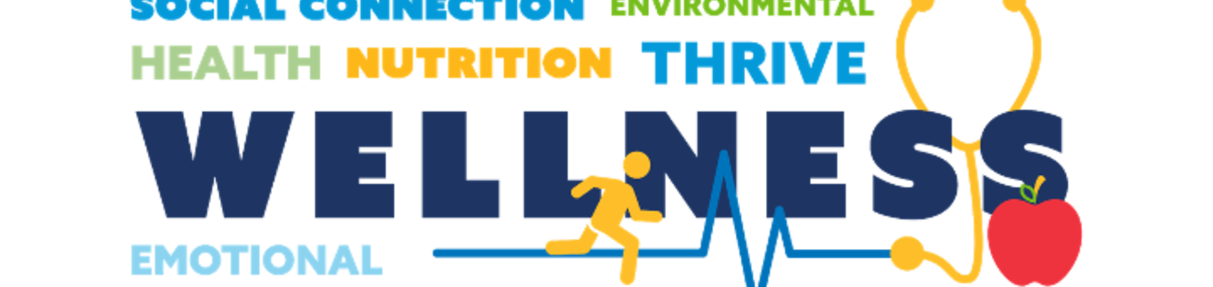 wellness word cloud banner
